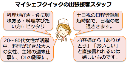 f:id:smasa0810:20180604105040p:plain