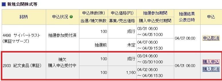 紀文食品補欠当選のみずほ証券画面