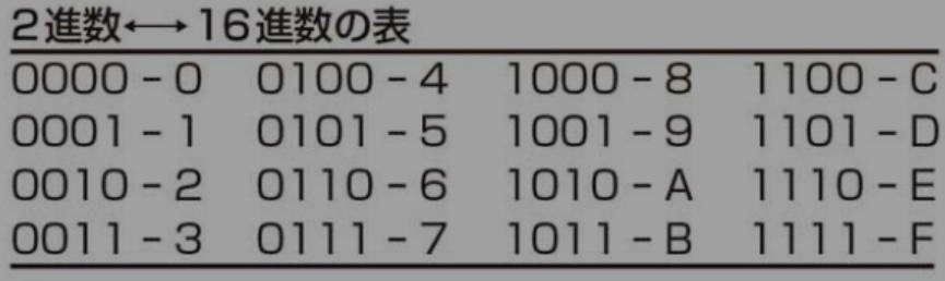 f:id:smatsuzaki:20191130120403p:plain