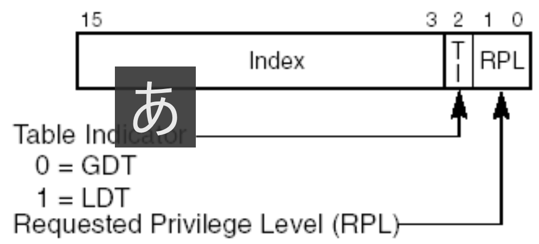 f:id:smatsuzaki:20191130122728p:plain