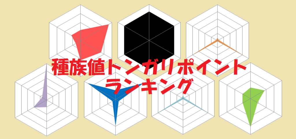 f:id:smcn616:20190605194435j:plain f:id:smcn616:20190605194435j:plain