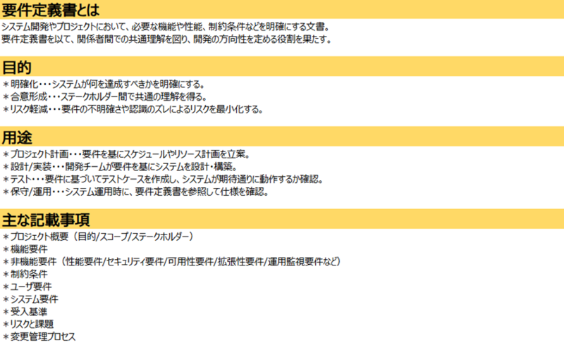 評価シートに記載している要件定義書の説明