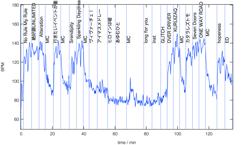 f:id:smectic_g:20170107080100p:image f:id:smectic_g:20170107080100p:image