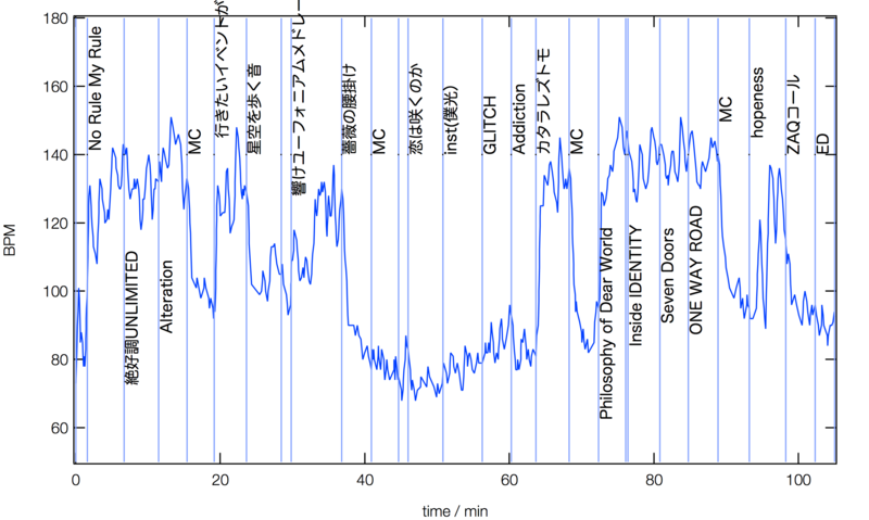 f:id:smectic_g:20170107080109p:image f:id:smectic_g:20170107080109p:image