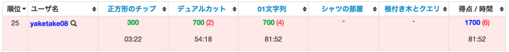 f:id:smijake3:20161204002834p:plain
