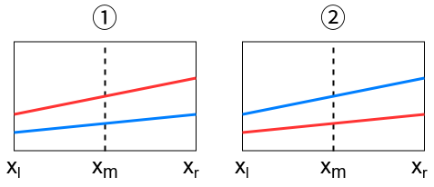 f:id:smijake3:20180616025041p:plain