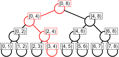 f:id:smijake3:20180616140044p:plain