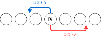 f:id:smijake3:20190328232804p:plain f:id:smijake3:20190328232804p:plain