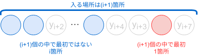f:id:smijake3:20190331114310p:plain f:id:smijake3:20190331114310p:plain