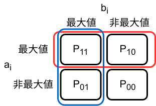 f:id:smijake3:20190512024220p:plain