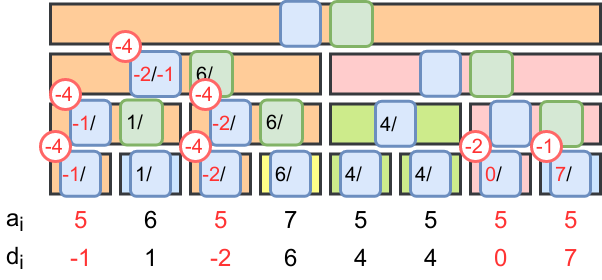 f:id:smijake3:20190601142005p:plain f:id:smijake3:20190601142005p:plain