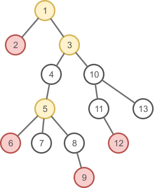 f:id:smijake3:20190914180834p:plain f:id:smijake3:20190914180834p:plain