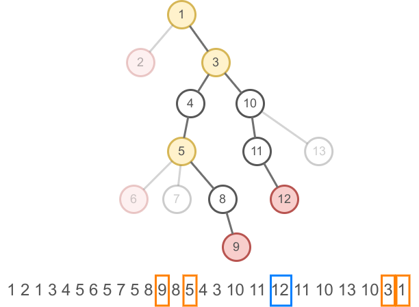 f:id:smijake3:20190914181632p:plain f:id:smijake3:20190914181632p:plain