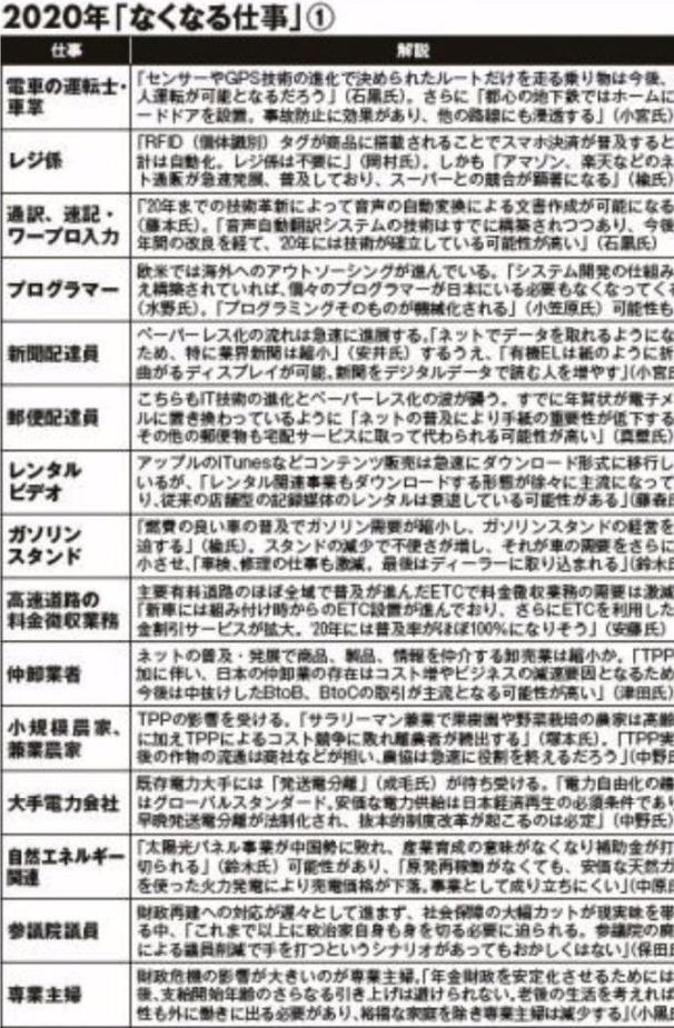 f:id:smile0205:20180524155805p:plain f:id:smile0205:20180524155805p:plain