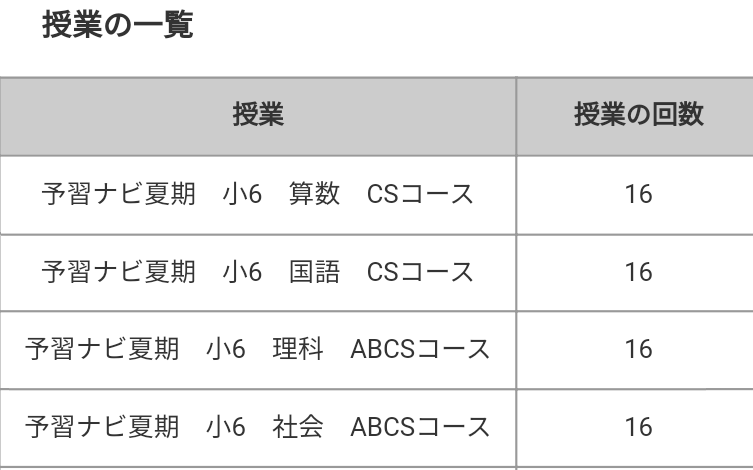 👉四谷大塚進学くらぶ 6年夏期講習算数 実際どんな感じ？ 来年度以降