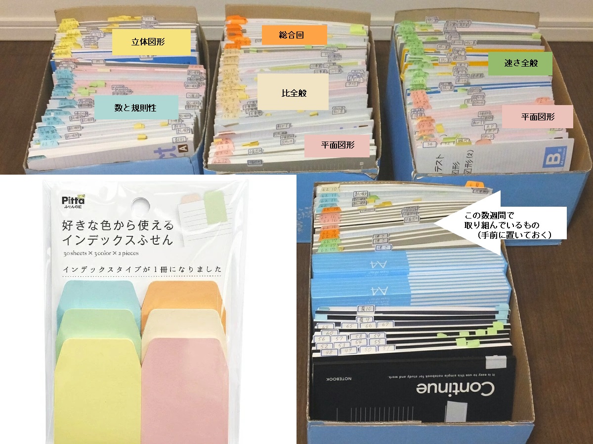 👉コメントにお返事（算数は出題分野ジャンルごとに色分けして