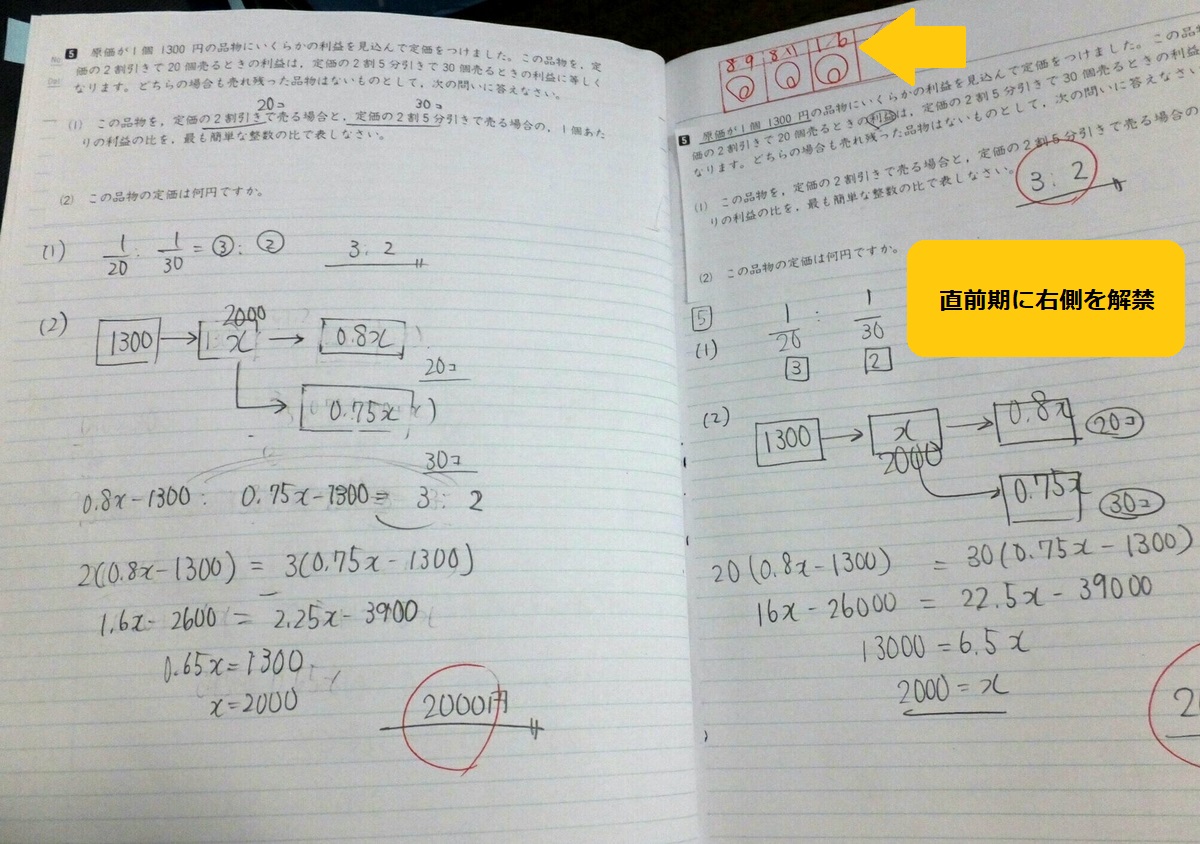 りん　予習シリーズ上1－19、下1－9 りん 予習シリーズ上1－19、下1－9 りん様専用 予習シリーズ上1－