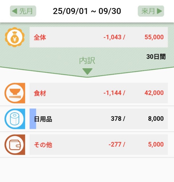 f:id:smile39la:20251003152319j:image f:id:smile39la:20251003152319j:image