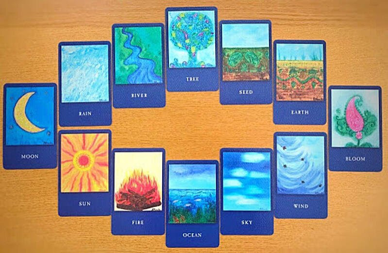 f:id:smile3garden:20220407130142j:plain