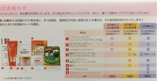 f:id:smile_always:20170409214617j:image