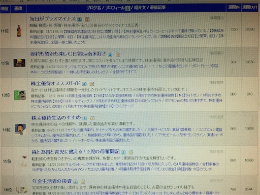 f:id:smile_always:20170425151554j:image