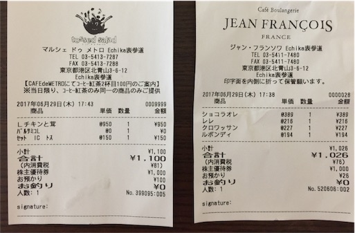 f:id:smile_always:20170709102505j:image