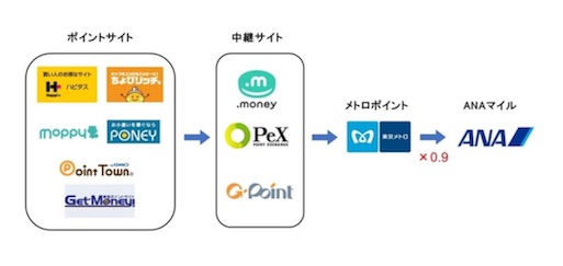 f:id:smile_always:20171002125009j:image