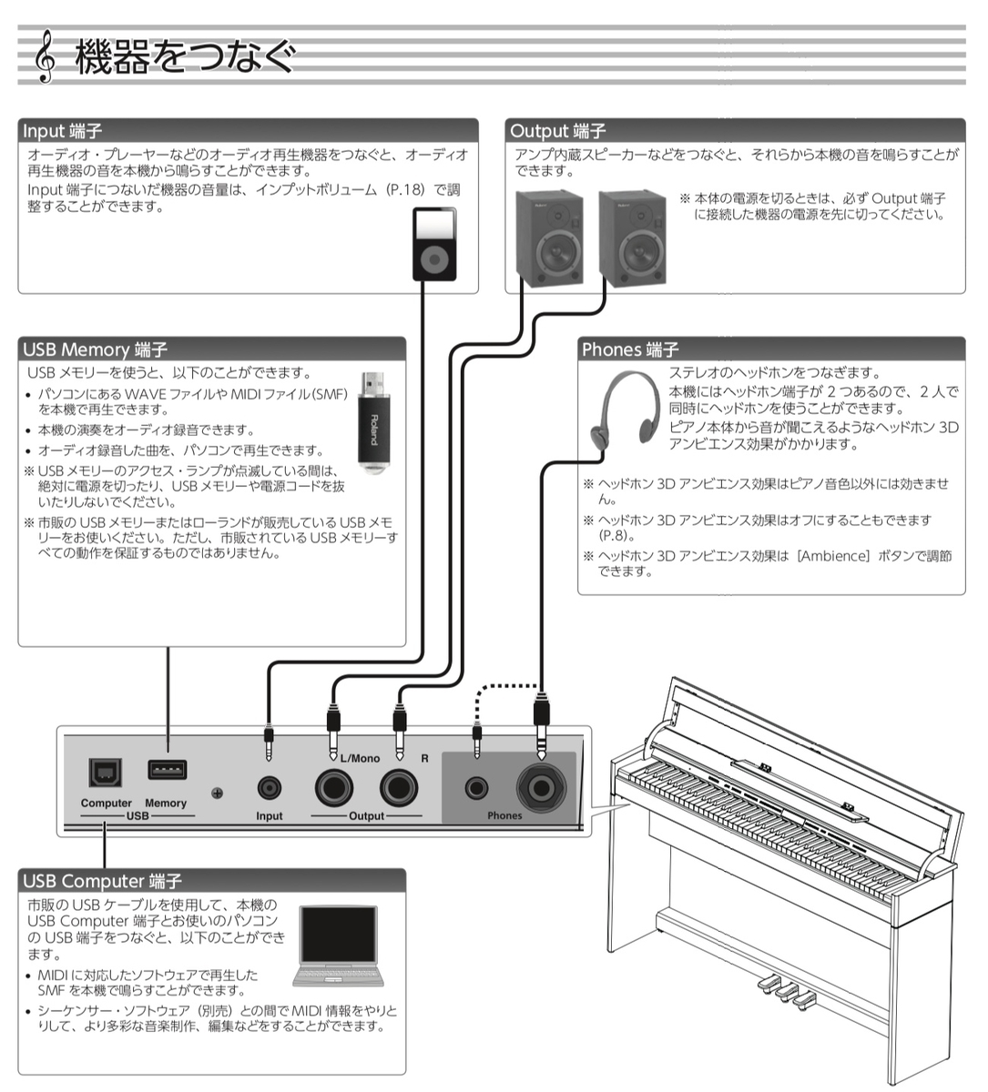 f:id:smilemusic:20200508020933j:plain