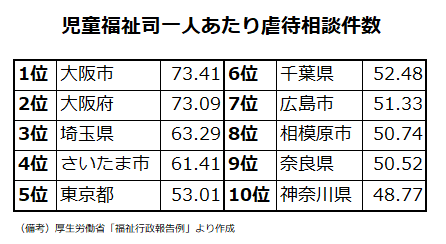 f:id:smizuki:20180722185413p:plain f:id:smizuki:20180722185413p:plain