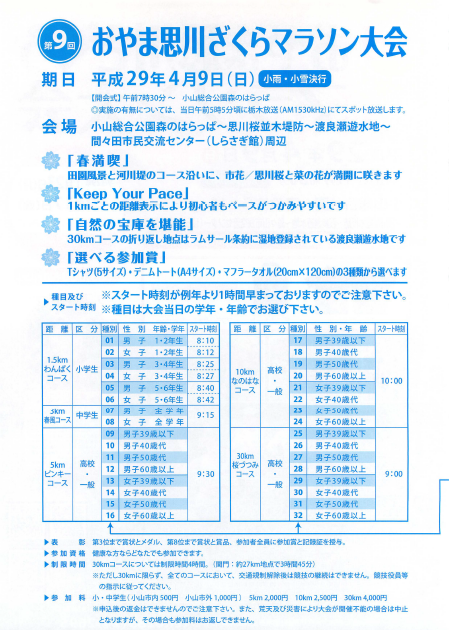f:id:smkw66:20170516065549p:plain f:id:smkw66:20170516065549p:plain