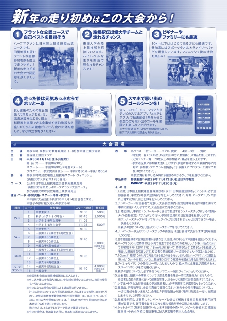 f:id:smkw66:20180116234312j:plain f:id:smkw66:20180116234312j:plain