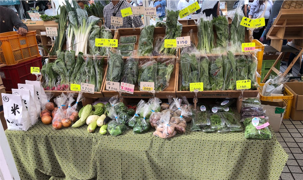 f:id:smlbeat:20190410205925j:image f:id:smlbeat:20190410205925j:image