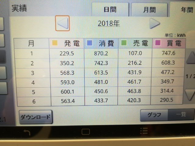 f:id:smnfgtmn:20190704110922j:plain f:id:smnfgtmn:20190704110922j:plain