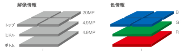 f:id:smoglog:20140224151135j:plain f:id:smoglog:20140224151135j:plain