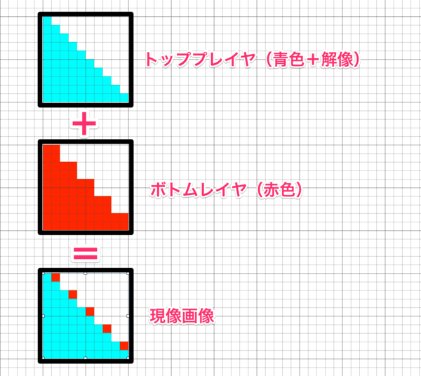 f:id:smoglog:20140224175959j:plain f:id:smoglog:20140224175959j:plain