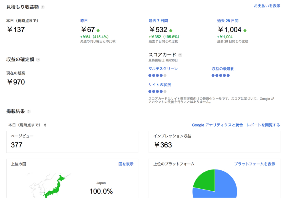 f:id:smoglog:20140702220136j:plain