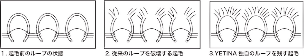 f:id:smoglog:20180112221158j:image