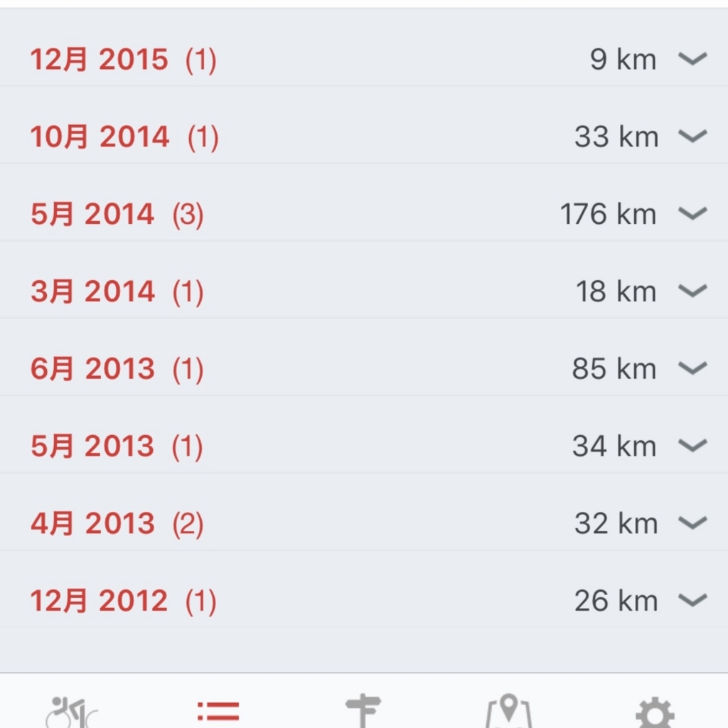 f:id:smoglog:20180416204710j:plain