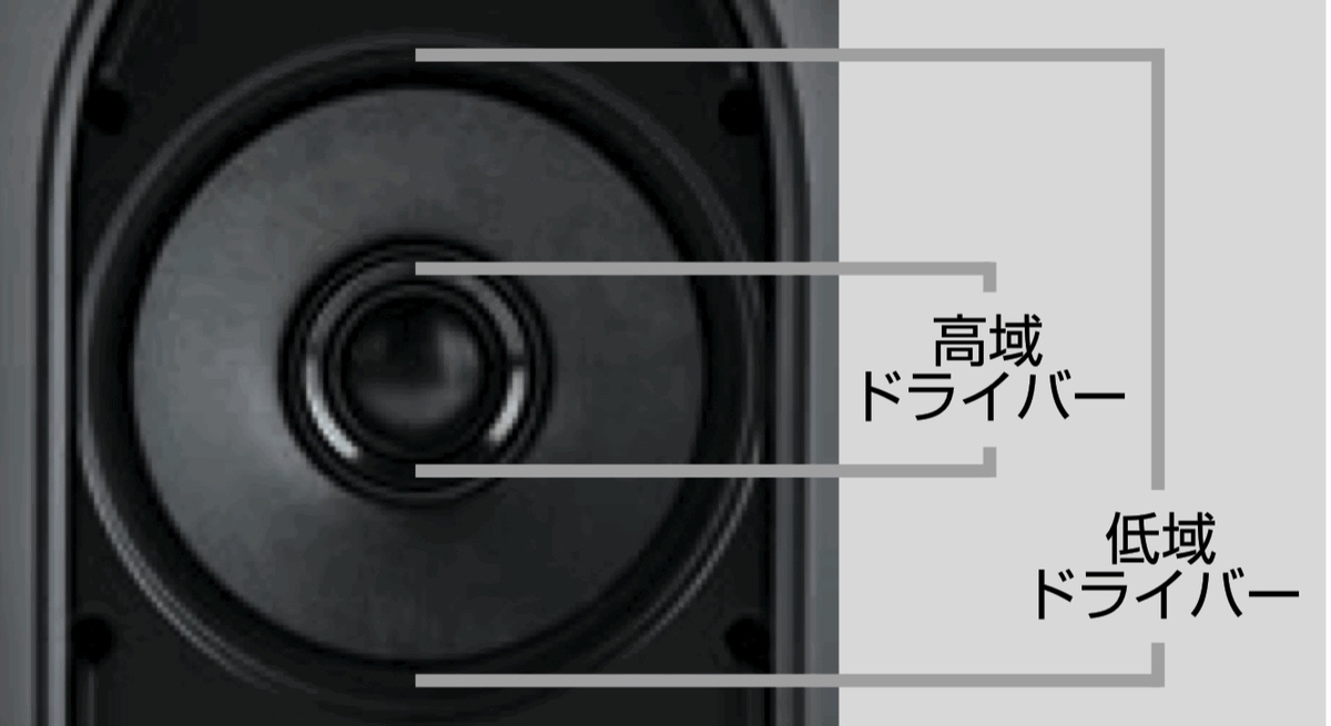 f:id:smoglog:20190809222031j:plain f:id:smoglog:20190809222031j:plain