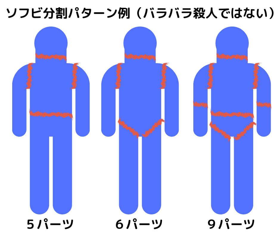 f:id:smoglog:20191116152615p:plain