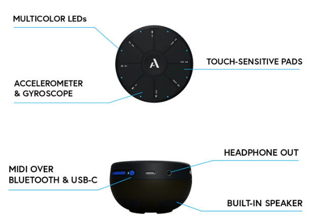 f:id:smoglog:20191128201319p:plain f:id:smoglog:20191128201319p:plain