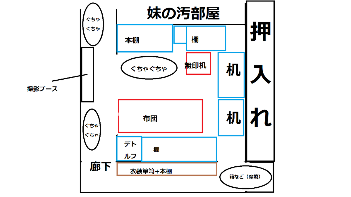 f:id:smoglog:20200414135328p:plain f:id:smoglog:20200414135328p:plain