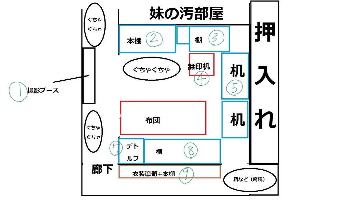 f:id:smoglog:20200414140633j:plain f:id:smoglog:20200414140633j:plain