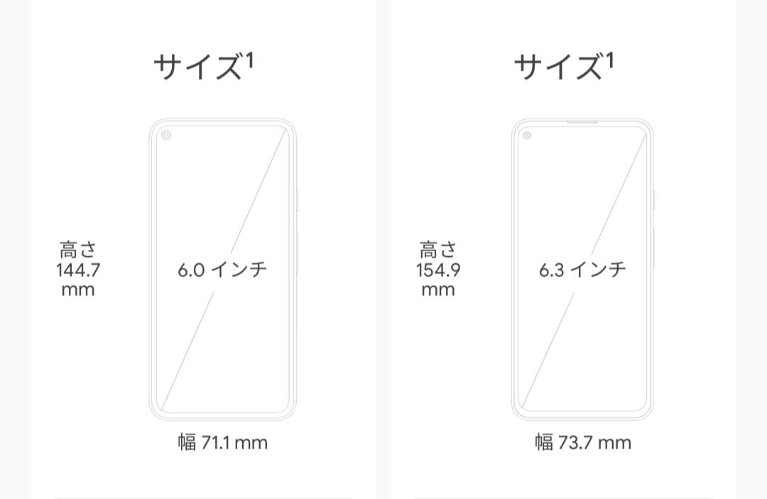 f:id:smoglog:20210818193444p:plain