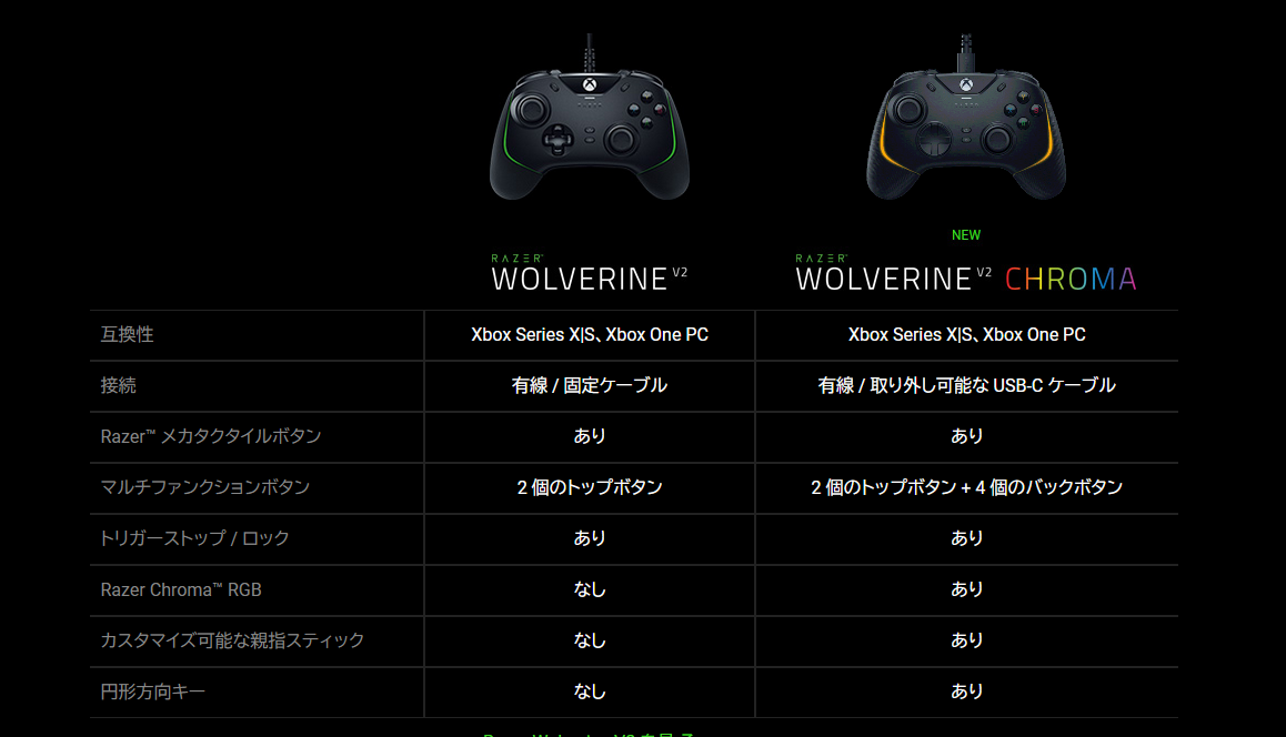 Razer Wolverine V2 Chroma‐エルデンリング用に買っちった