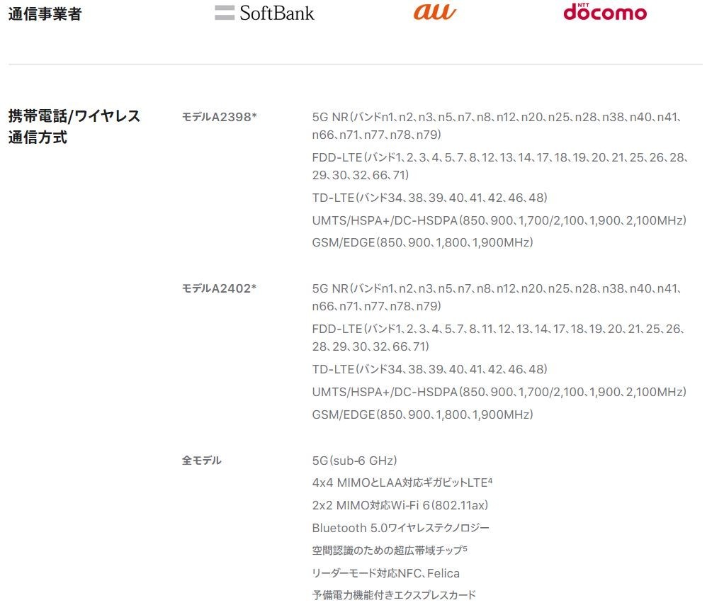 f:id:smomo:20201014040642j:plain