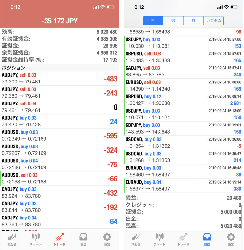 f:id:smorce:20190205005409p:plain