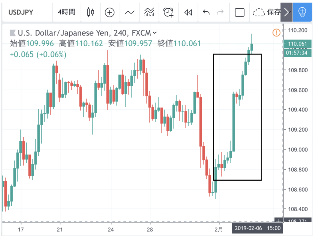 f:id:smorce:20190205010332p:plain