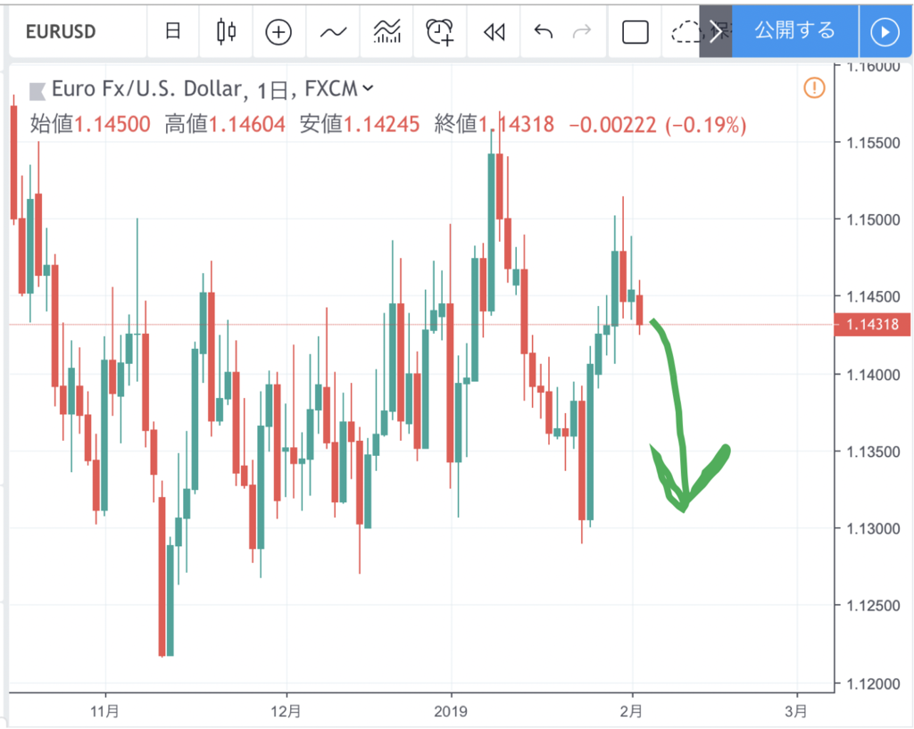 f:id:smorce:20190205012255p:plain