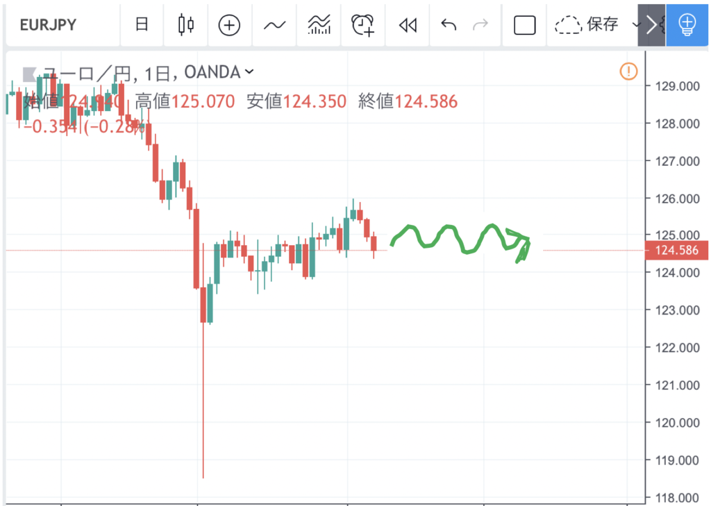 f:id:smorce:20190208014213p:plain